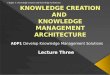 Lecture 3 - KNOWLEDGE CREATION AND KNOWLEDGE MANAGEMENT ARCHITECTURE
