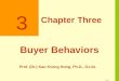 Chapter 3 buyer behavior