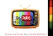Youtube Marketing- Why Youtube Marketing