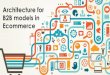 Architecture for B2B models in Ecommerce