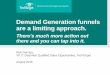 Why Demand Generation Funnels Are a Limiting Approach