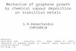 Mechanism of graphene growth by chemical vapour deposition on transition metals