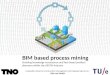 Bim based process mining master thesis presentation