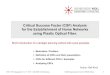 Critical Success Factor (CSF) Analysis for the Establishment of 