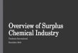 Surplus chemical industry overview