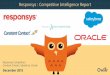 Responsys, Oracle, Salesforce,Constant Contact | Company Showdown