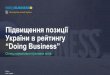 Підвищення позиції України в рейтингу “Doing Business”