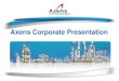 Axens Corporate Presentation