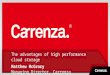 Carrenza advantages-high-performance-cloud-storage