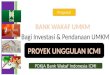 BANK WAKAF UMKM Bagi Investasi & Pendanaan UMKM