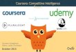 Coursera, Udemy, Lynda,Pluralsight | Company Showdown