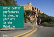 Drive Better Performance with Mainline Bidding