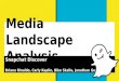 Media Landscape Analysis of Snapchat Discover - NHBuzzFeed