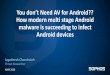 You don’t Need AV for Android?? How modern multi stage Android malware payload is succeeding to infect Android devices