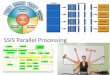 Fascinate with SQL SSIS Parallel processing