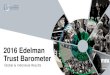 Edelman Trust Barometer 2016 Indonesia
