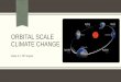 Week 6.1 orbital scale climate change