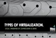 Virtualization Techniques
