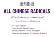 All Chinese Kangxi Radicals