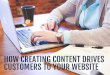 How Creating Content Drives Customers to Your Website