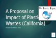 Impact of plastic wastes