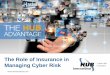 Role of Insurance In Managing A Cyber Risk