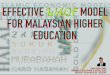 Waqf and Endowment for higher education - The Malaysian case