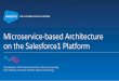 Microservice-Based Architecture in the App Cloud