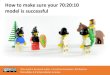 How to make sure you 702010 model is successful - webinar slides