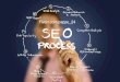 SEO-Google Ranking for your Website