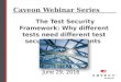 Caveon Webinar Series -  The Test Security Framework- Why Different Tests Need Different Test Security Requirements - June 2016
