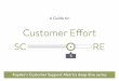 What Is Customer Effort Score and How Do You Measure CES?