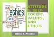 Attitudes self-concept-values-and-ethics