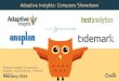 Adaptive Insights, Anaplan, Host Analytics, Tidemark Systems | Company Showdown