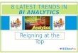 Top 8 revolutionary trends in bi analytics to watch for