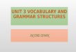 Unit 3 Vocabulary and Prepositions of Place