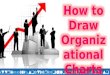 How to draw organizational charts with e draw organizational chart