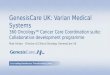 Matt Hickey, Director of Clinical Strategy, - GenesisCare UK: Varian Medical Systems