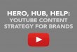 Hero Hub Help - YouTube Content Strategy For Brands