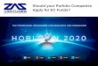 Horizon 2020 European Grants: Should Your Portfolio Companies Apply?