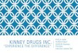 Kinney Drugs inc BUSS100 PP