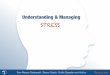 Understanding & Managing Stress