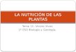La nutrición de las plantas. t. 11