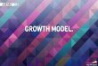 Why and the need for changing growth model Sumco 2015