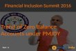 Trend of Zero Balance Accounts under PMJDY - Part - 4