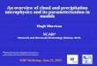 An overview of cloud and precipitation microphysics and its 
