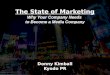The State of Marketing: Why your Company Needs to be a Media Company