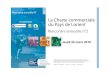 La charte commerciale du Pays de Lorient. SCOT du Pays de Lorient. Rencontre annuelle N°2, 24 mars 2016