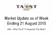Taost 21 August 2015 Market Update