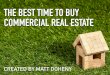 Matt Doheny: The Best Time To Buy Commercial Real Estate